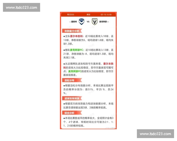国安vs墨尔本胜利2比1比分揭晓关键进球改写比赛走向全场焦点